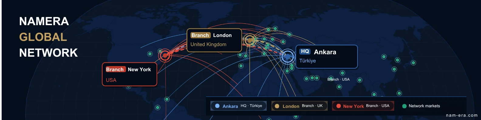Namera Global Network map